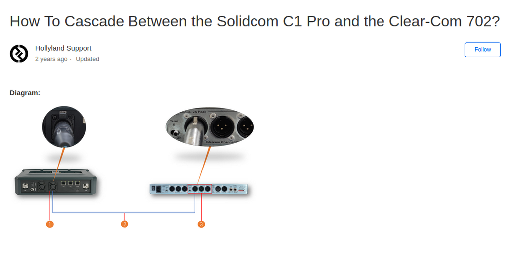 Hollyland Solidcom C1 PRO Intercom Inalámbrico Full  Duplex con 4 auriculares CON BASE
