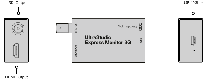 Blackmagic Ultrastudio Express Monitor