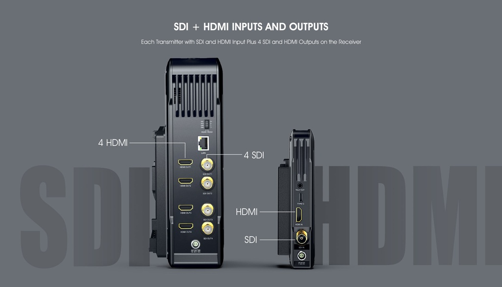 Hollyland Syscom421-4. Sistema de 4 emisores /1 receptor 600m alcance. Streaming RTSP, Intercom. etc