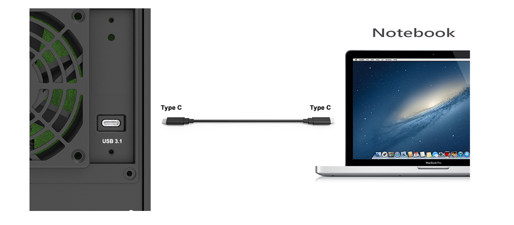 Stardom SohoTank ST4-B31 USB-C JBOD Color Negro